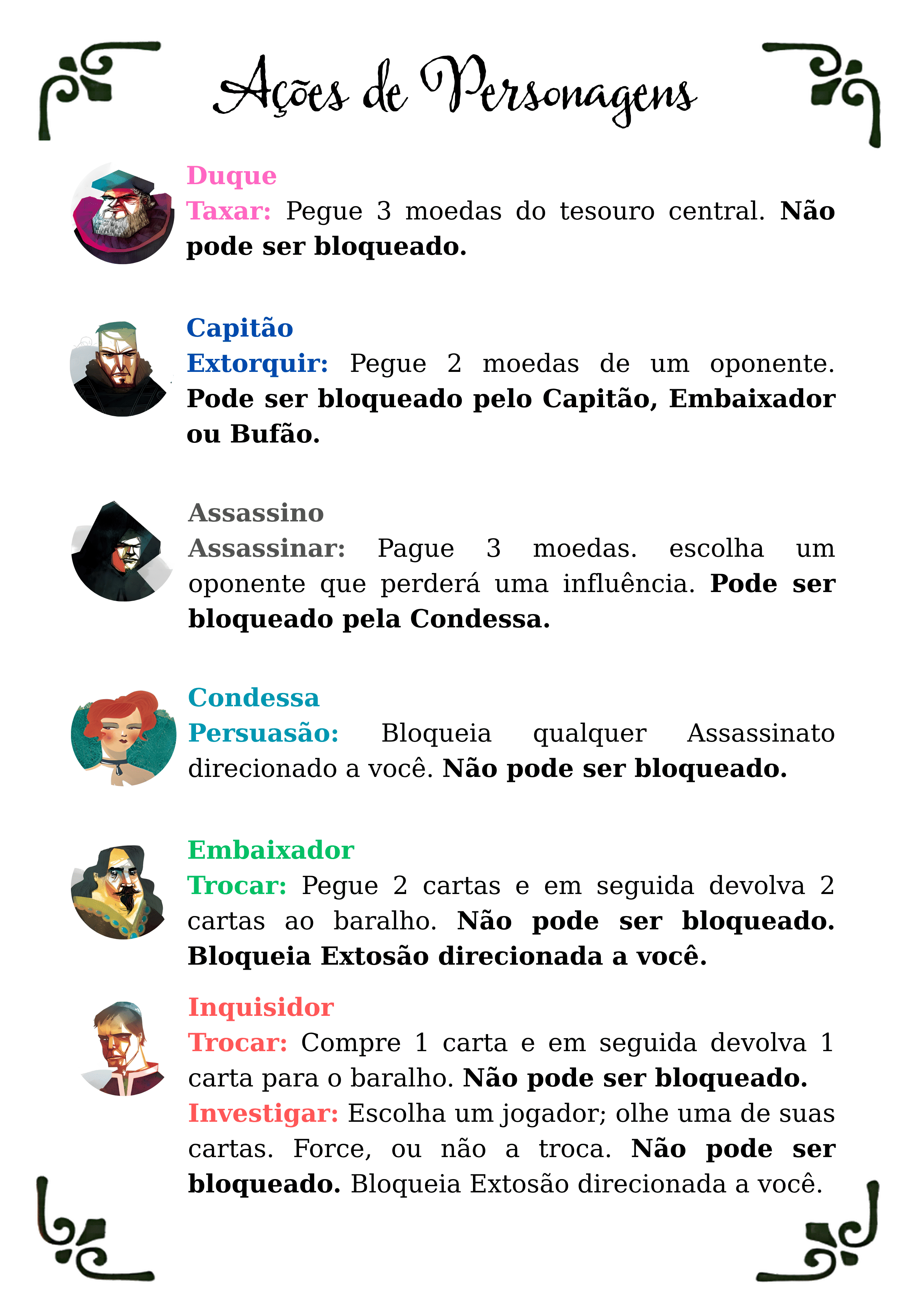 Ações Personagens - Frente
